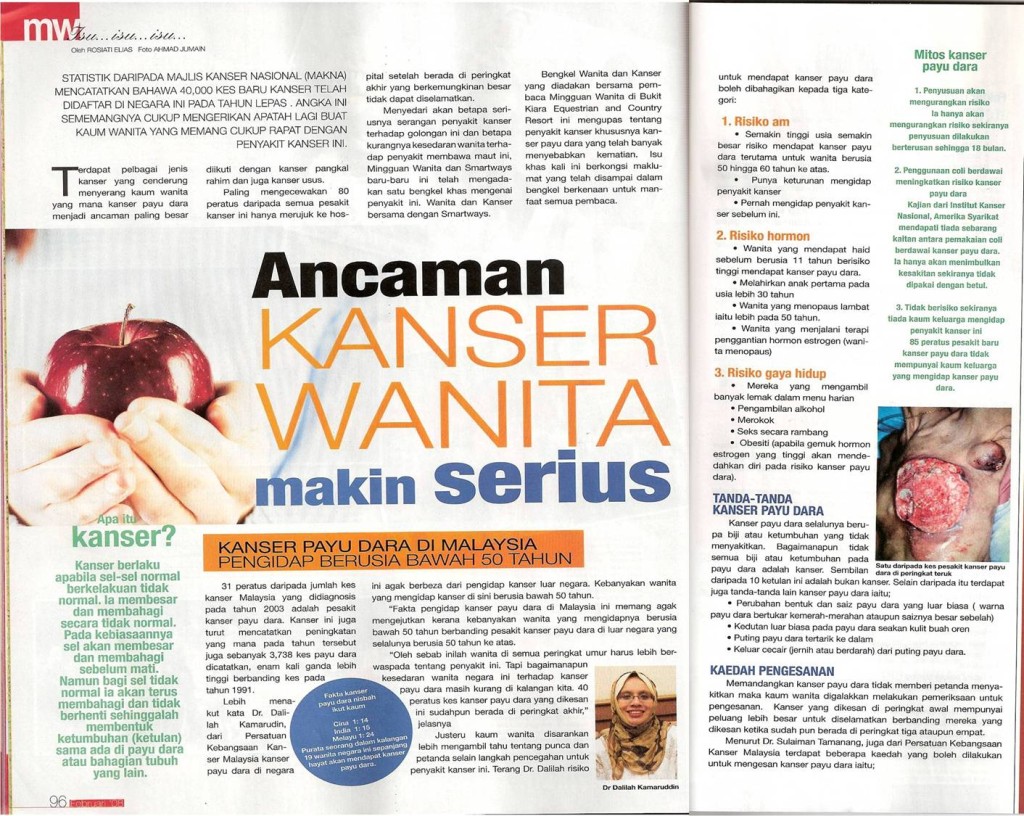 ancaman kanser wanita