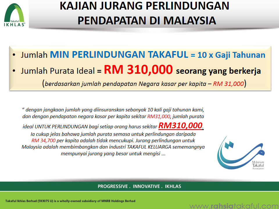 Takaful Ikhlas